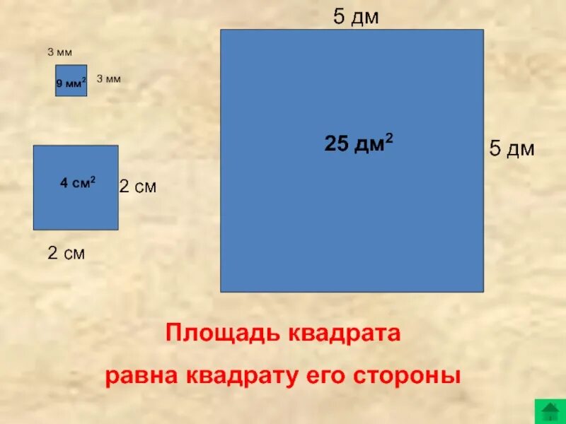 Найди площади квадратов 1 2 дм