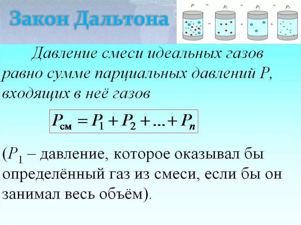 Законы идеального газа уравнение состояния. Закон Дальтона для смеси газов формула. Закон Дальтона для смеси идеальных газов. Закон Дальтона для смеси идеального газа. Закон Дальтона в физике для смеси газов.