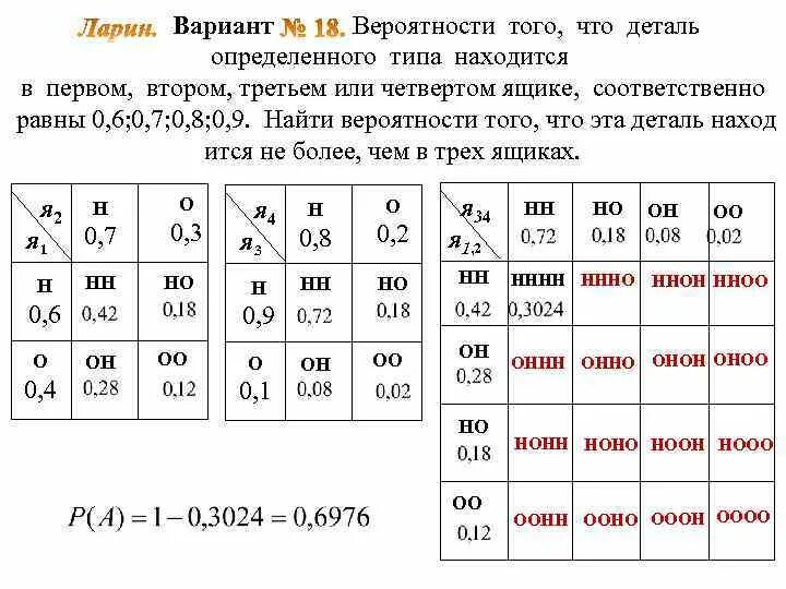 Вероятность того что нужная сборщику