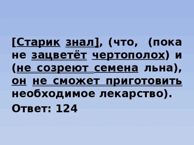 Старик в кепке. Прямо над головой вспыхнула запоздалая молния и пока она светила. Старик знал 1 что. Старик думает. Старик знал 1 что.