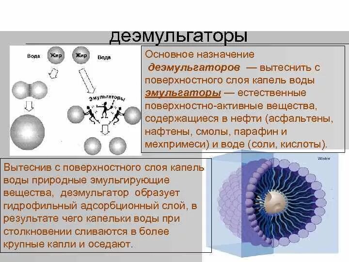 Разрушение эмульсий. Механизм воздействия деэмульгаторов. Деэмульгаторы нефтяных эмульсий. Механизм действия деэмульгатора. Реагенты для разрушения эмульсий.