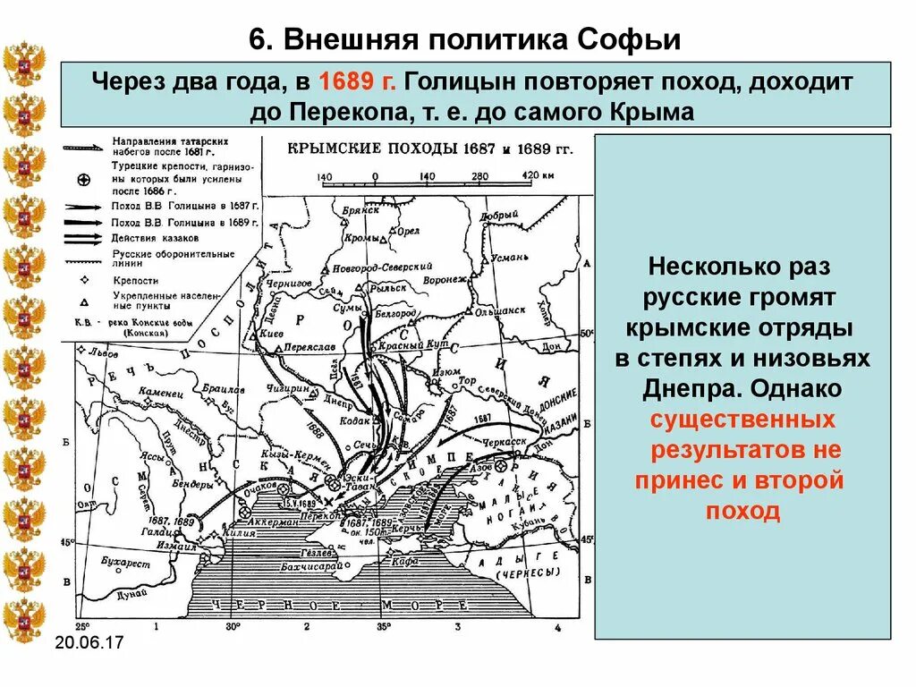 Крымские походы Голицына 1687-1689. Крымские походы Василия Голицына 1687 1689. Крымский поход Голицына 1689. Крымские походы в.в. Голицын 1687. Что помешало россии успешно завершить крымские походы