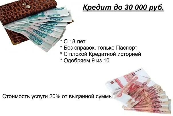 Рассрочка без отказа с плохой кредитной. Деньги в долг с плохой кредитной историей. Денежный займ с плохой кредитной историей. Кредит должникам с плохой кредитной историей. Плохая кредитная история.