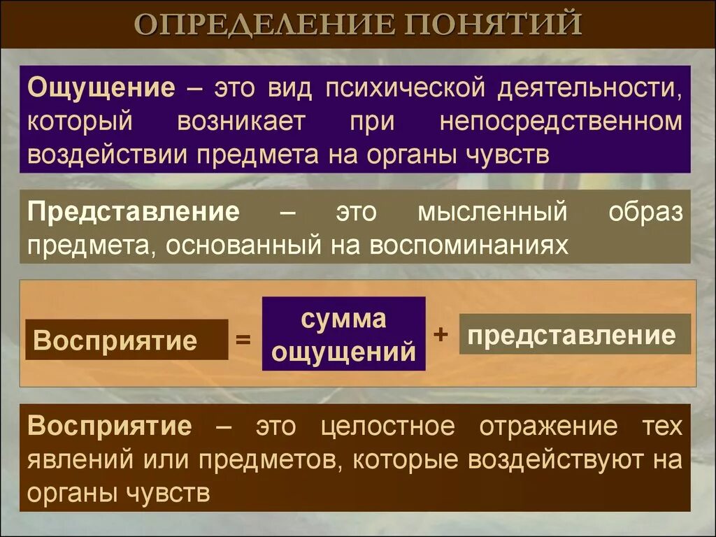 Выберите определение понятия восприятие. Ощущение это в психологии определение. Общее представление об ощущении в психологии. Ощущение восприятие понятие. Ощущение краткое определение.