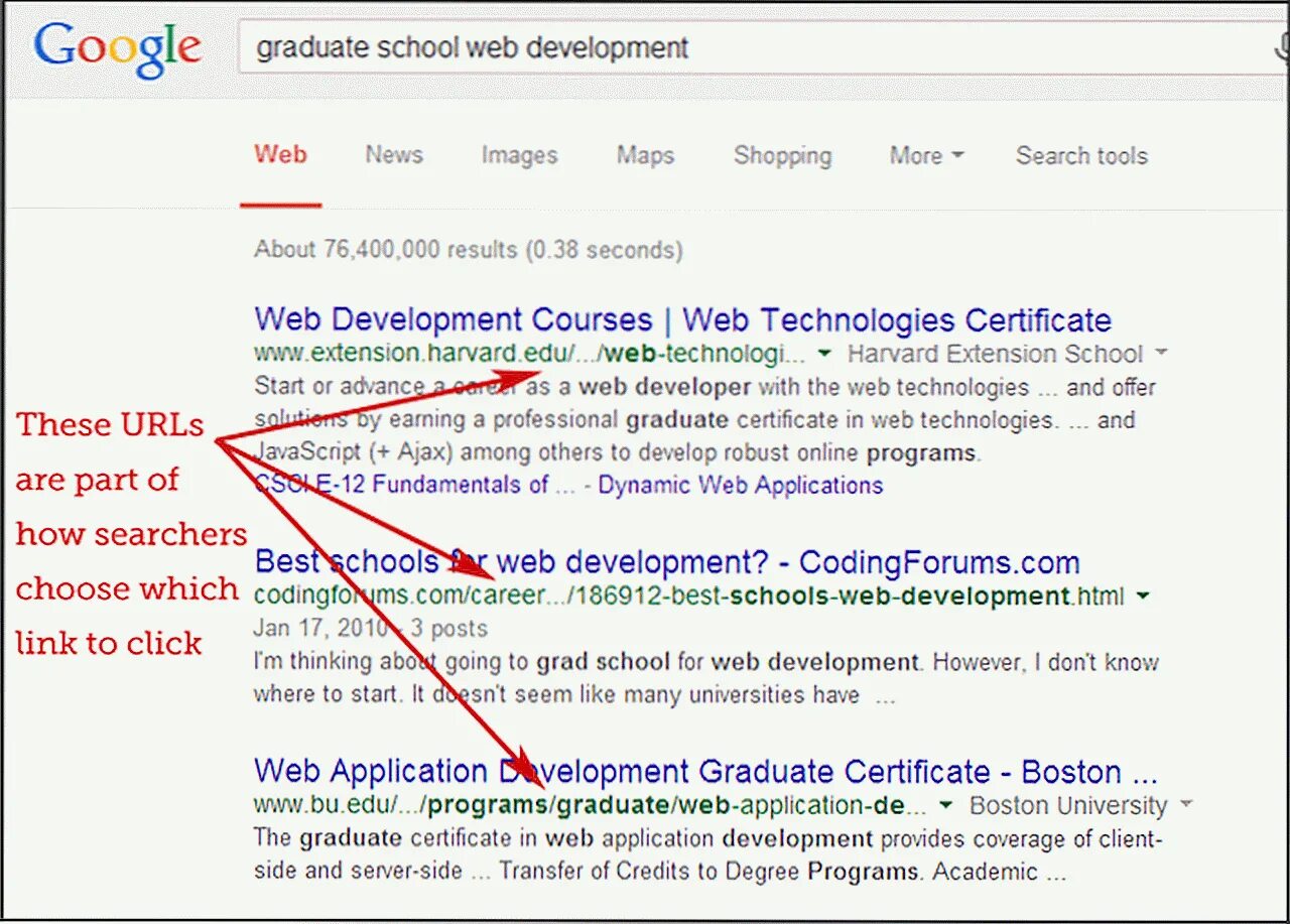 Get page url. What is url example. seo url. url length.