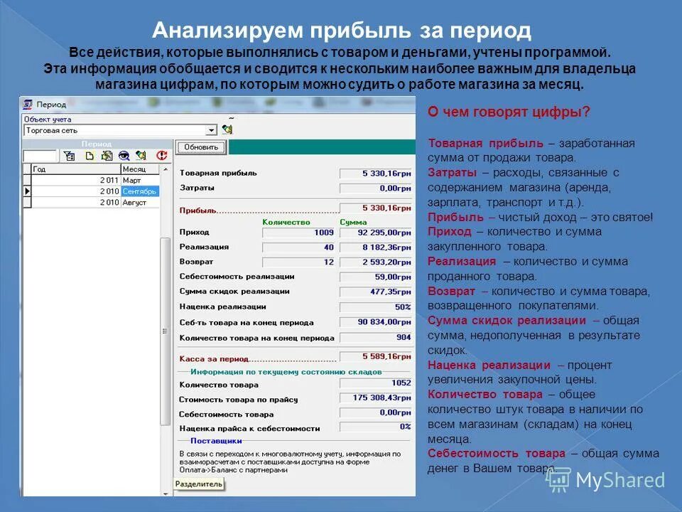 Программы для магазина розничной торговли. Программа для розничного магазина. Программа для магазина розничной торговли. Компьютерные программы для работы в магазинах. Компьютерная программа для торговли.