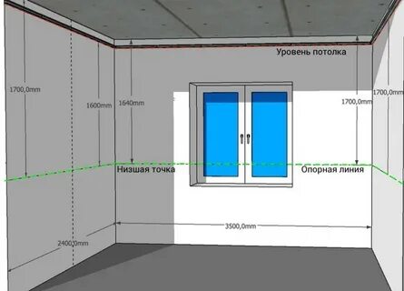 Расстояние между потолком и натяжным потолком
