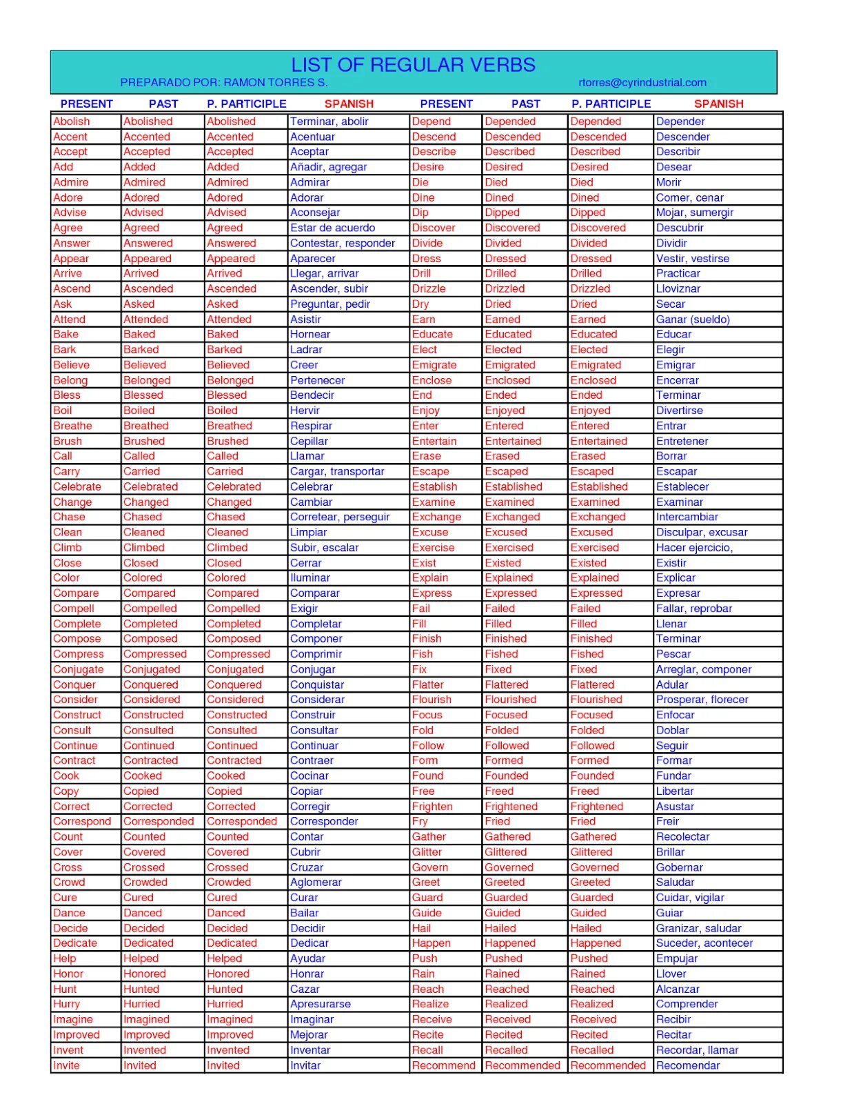 Regular verbs список. Regular and Irregular verbs таблица. List of Irregular verbs с переводом. Irregular verbs с переводом. Глагол happen