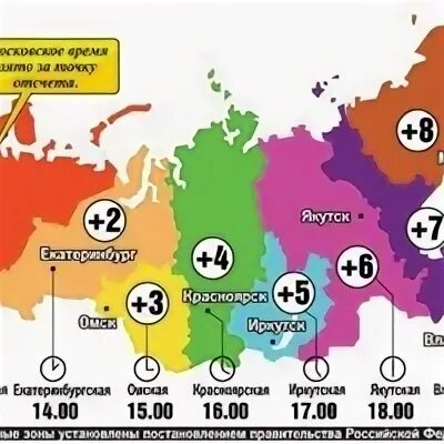 Время разница смоленск
