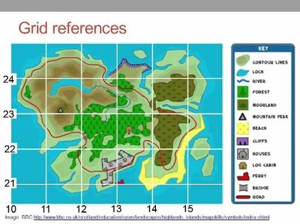Grid lands