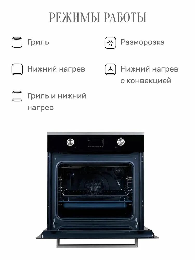 Режимы духовки куперсберг. Духовой шкаф куперсберг. Режимы духовки kuppersberg. Kuppersberg духовой шкаф обозначения. Духовой шкаф kuppersberg режим конвекции.