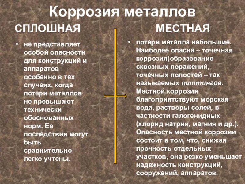 Урок коррозией. Сплошная и местная коррозия. Последствия коррозии металлов. Потери от коррозии металлов. Сплошная коррозия металла.