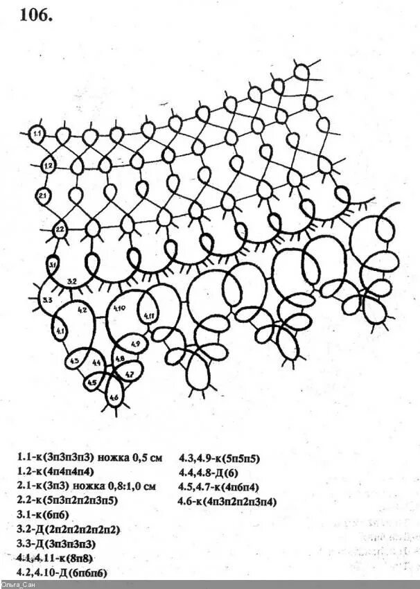 Схема фриволите иглой схемы. Воротник фриволите схема. Фриволите иглой схемы Воротников. Воротник фриволите иглой схема. Схема Воротников фриволите челноком.
