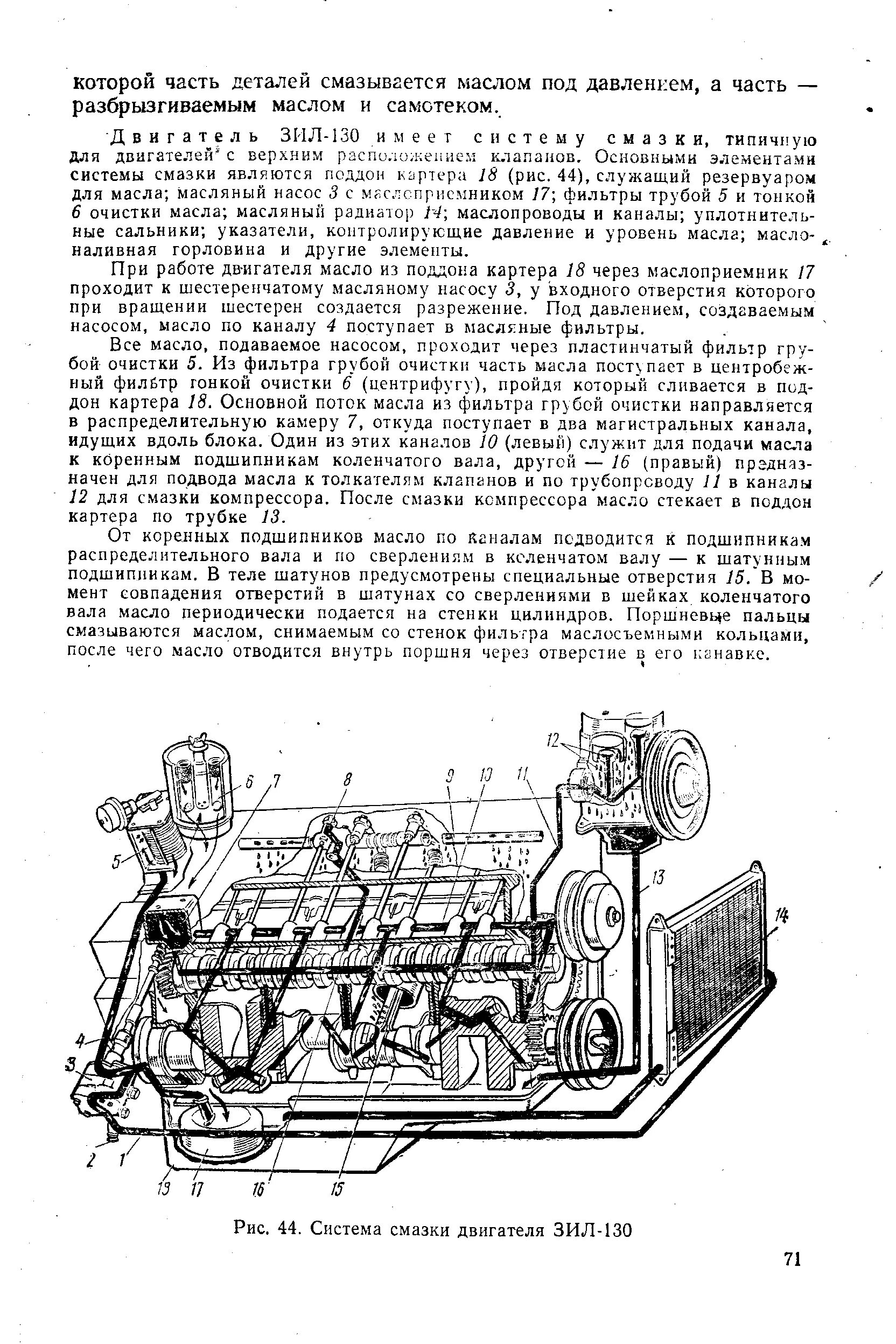 Сколько масла в зил 130. Клапаны системы смазки двигателя ЗИЛ 130. Система смазки ЗИЛ 130. Смазочная система ЗИЛ 130. Система смазки мотор ЗИЛ 130.