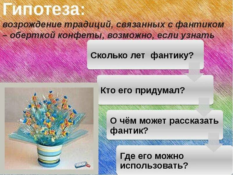 Можно будет использовать. Про что можно рассказать в презентации. кто придумал фантики для конфет. презентация фантики. кто изобрел фантик для конфет.