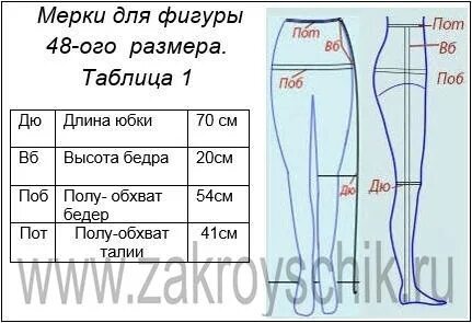 Мерки объема