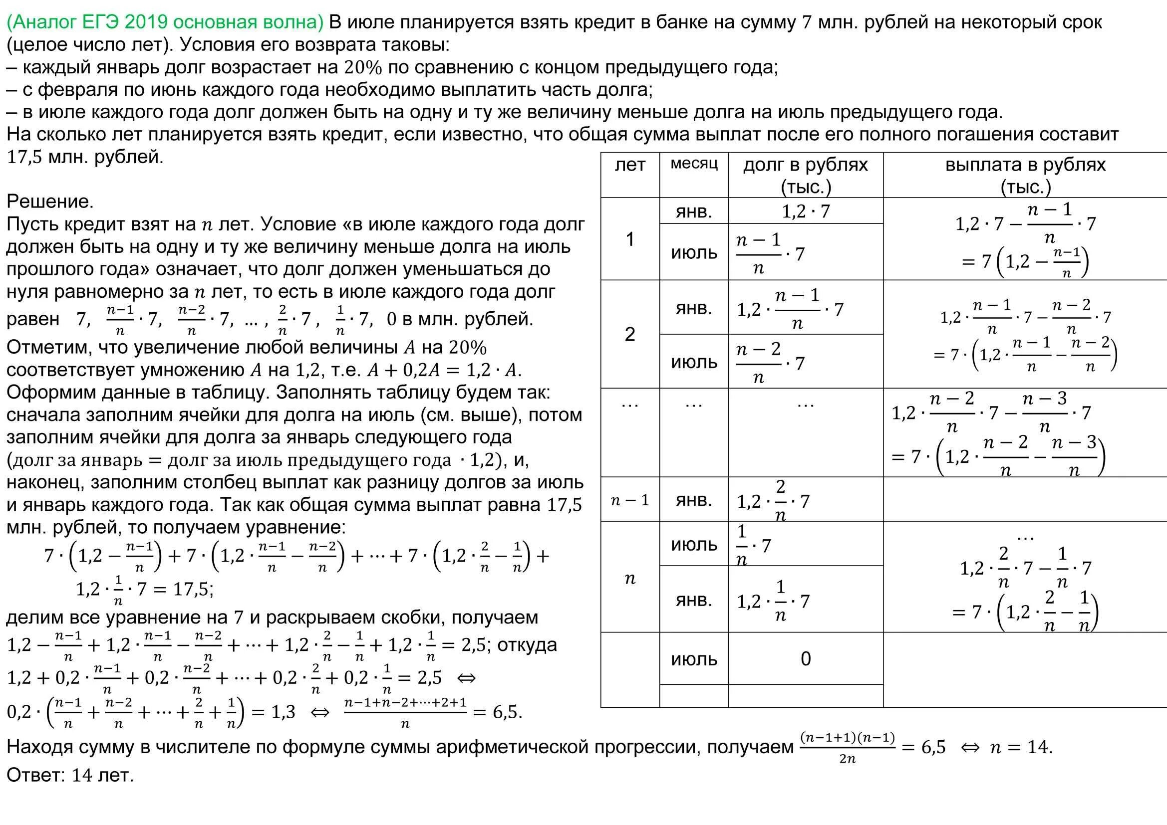 Все типы задания 15 математика 2024. Задания ЕГЭ по математике. Экономическая задача шпаргалка. Экономические формулы для ЕГЭ по математике. Шпаргалка по экономическим задачам ЕГЭ.