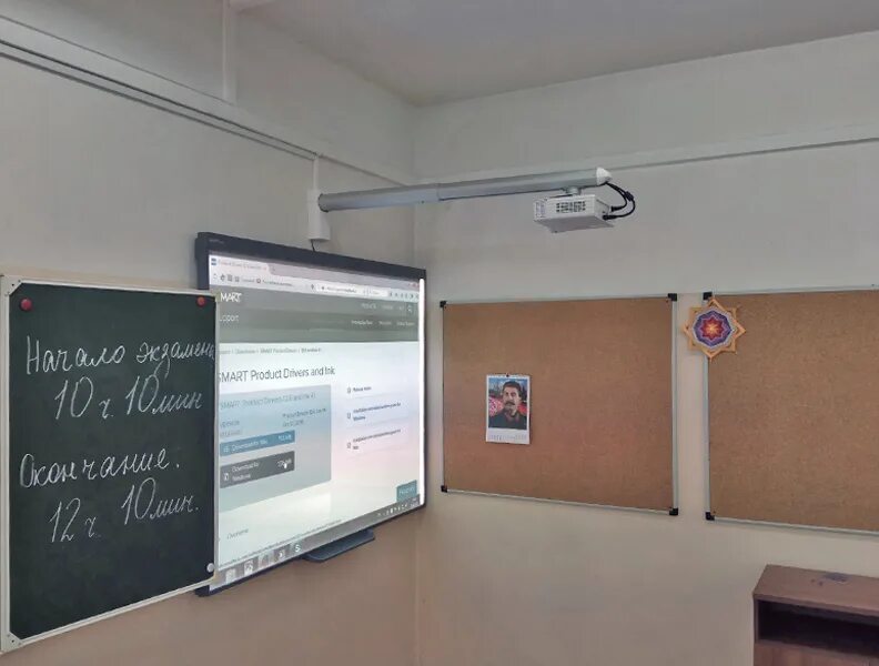 Стационарная доска. Smart Board sb480iv4. Интерактивная доска Smart Board sb480. Интерактивная система Smart Board sb480iv4. 1605х1272х128. Интерактивная система Smart Board 480.