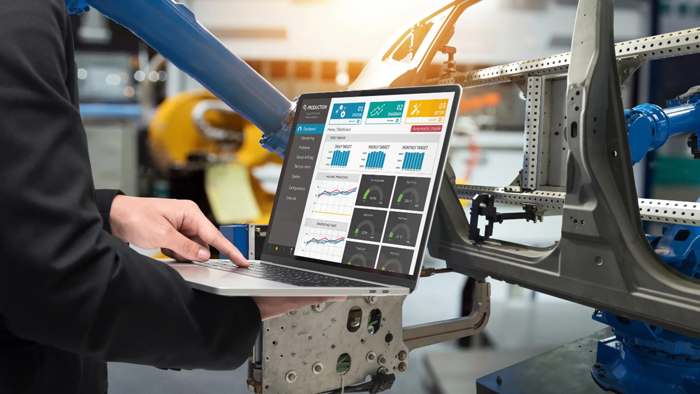 Production automation
