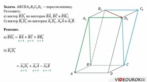 Компланарные векторы разложение