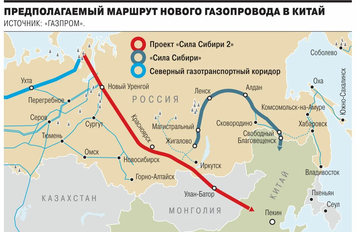 Из сибири в европейскую россию поступают. Сила Сибири 2 через Монголию на карте. Схема газопровода через Монголию в Китай. Маршрут газопровода сила Сибири в Китай.