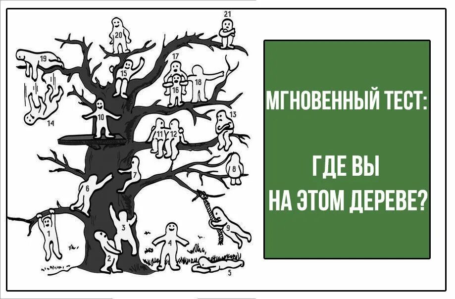 Психологические тесты uquiz