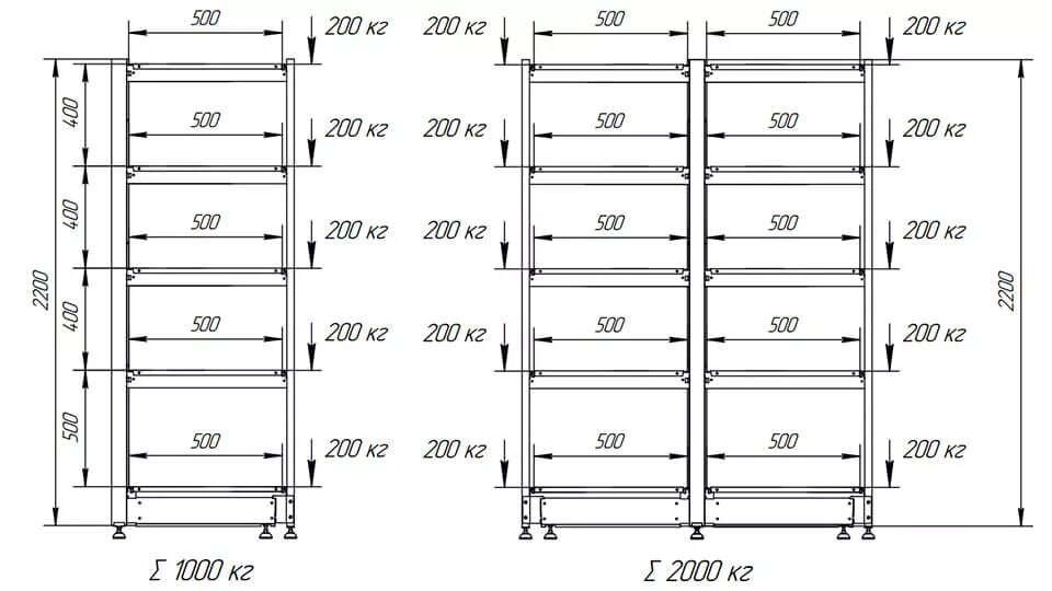 Расстояние между стеллажами должно быть. Стеллаж для микрозелени из профиля чертежи. Металлический стеллаж 2000х500х2000 чертеж. Стеллаж 2000х1500х400 чертежи. Стойка-стеллаж напольная односторонняя СНП1.2009.
