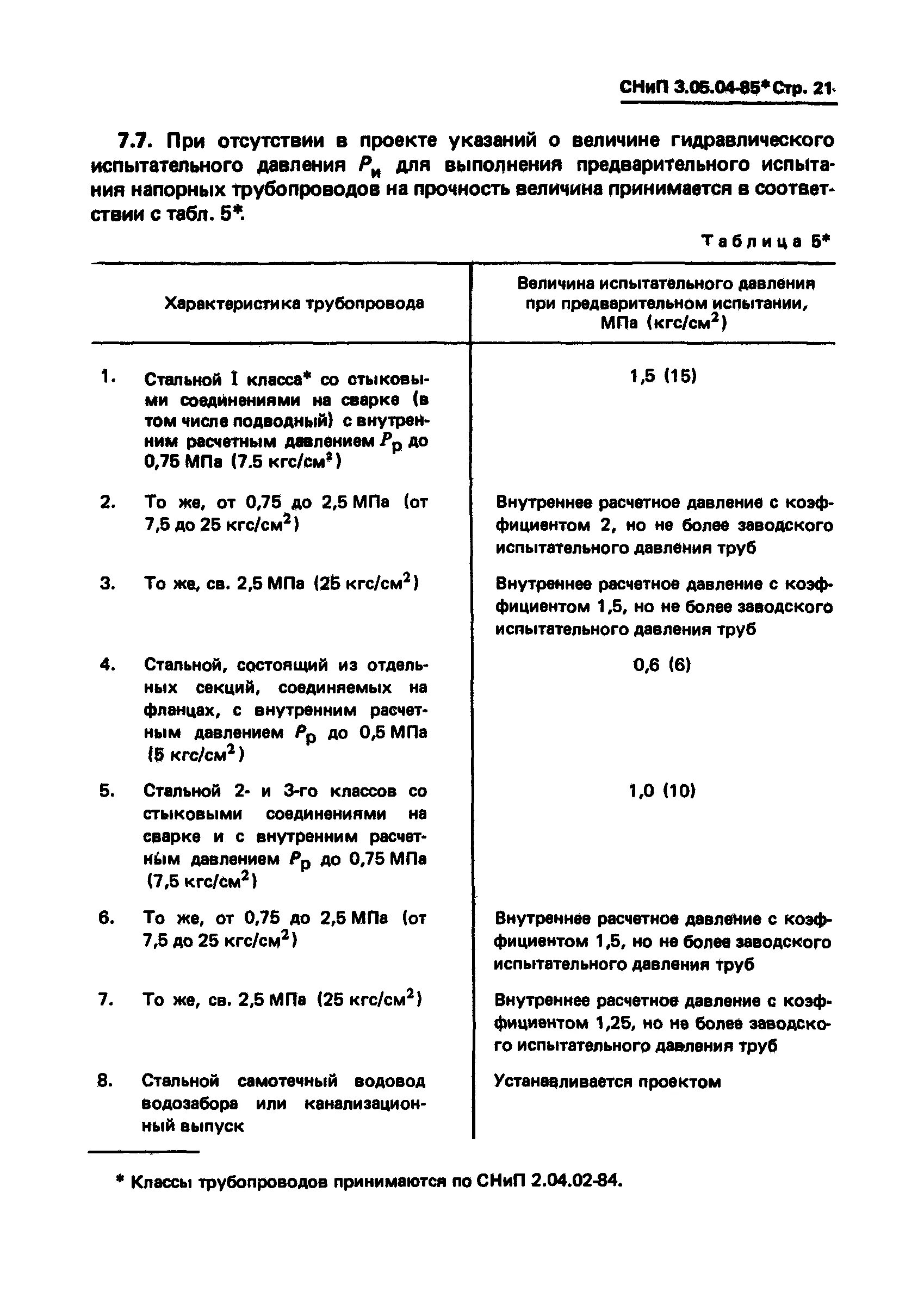 СНИП 3.05.03-85. СНИП 3.05.04-85 таблица 8. Категории трубопроводов по СНИП 3.05.05-84. СНИП 3.05.04-85*, табл.6*.