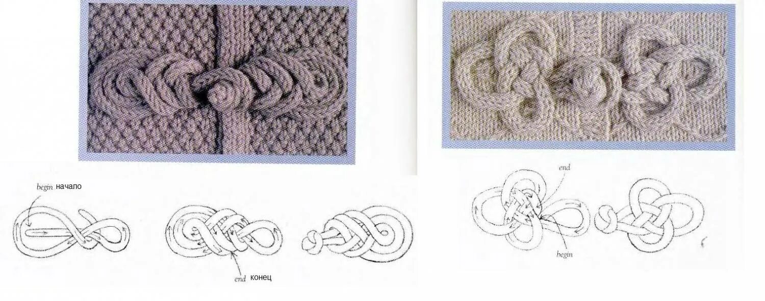 вязание узора из шнура. корзина из шнура крючком. коврик в технике макраме. полиэфирный шнур крючком. ковёр крючком из шнура мастер класс.