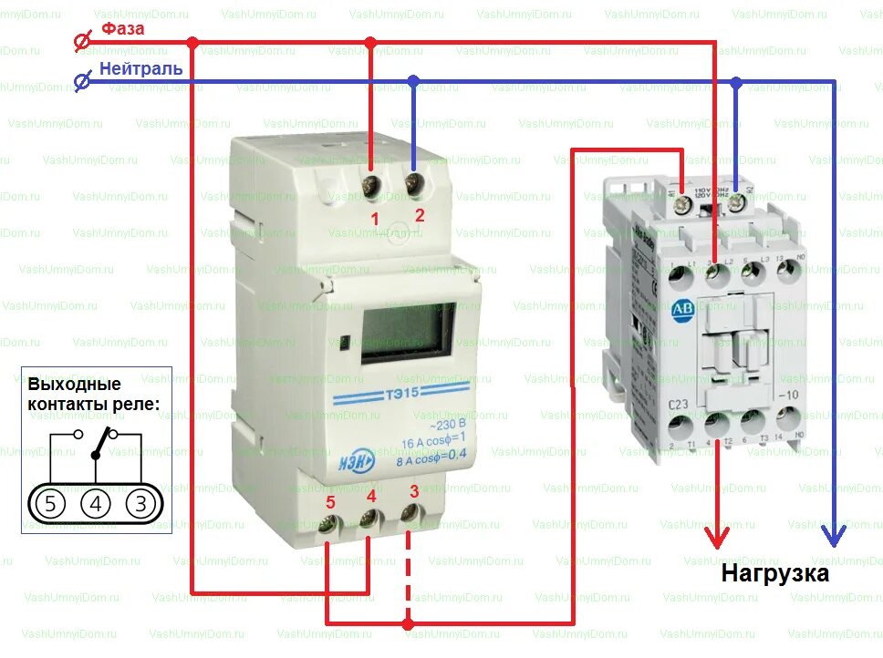 Схема подключения реле времени через контактор. Схема подключения таймера через магнитный пускатель. Пускатель электромагнитный 220в однофазный схема подключения. Схема подключения реле времени с пускателем 380 в.