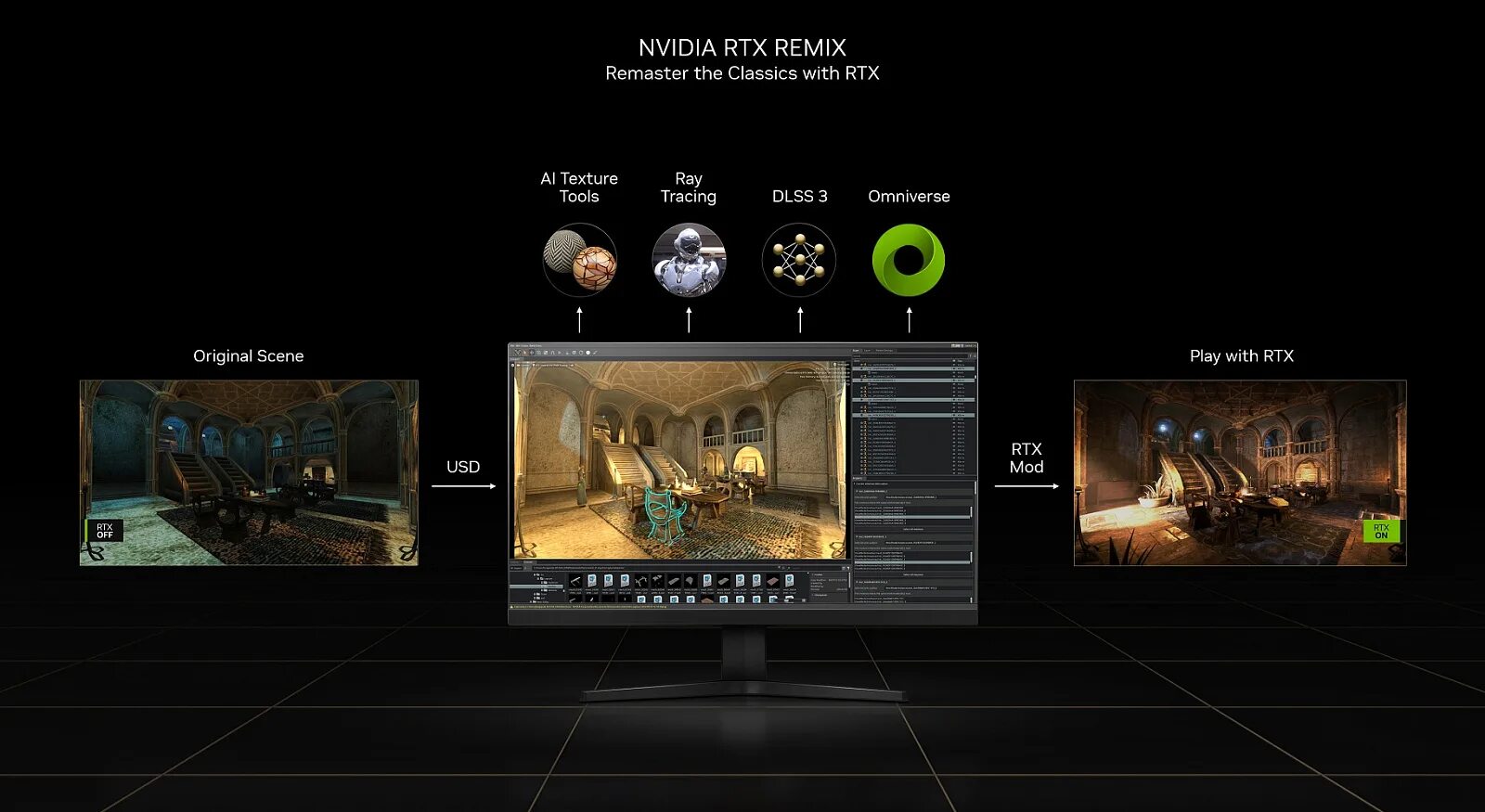 Nvidia remix. RTX ремастер Portal. GEFORCE RTX. RTX технология. NVIDIA RTX.
