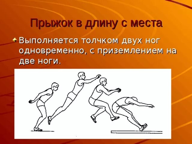 Прыжок в длину с места подготовка. Прыжок в длину с места. Техника прыжка в длину с места. Техника выполнения прыжка в длину с места. .Выполнить прыжки в длину с места.