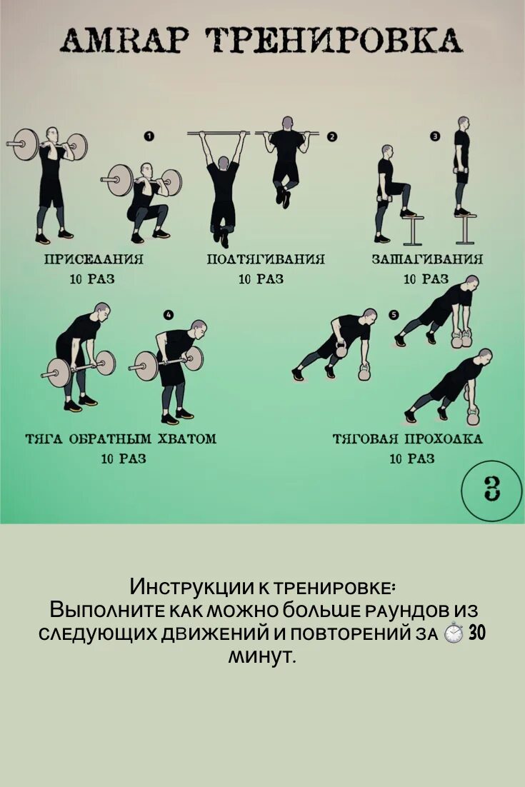 Программа для зала для мужчин начинающих. Схема тренировок по кроссфиту. кроссфит план тренировок. кроссфит программа тренировок. программа тренировок по кроссфиту для мужчин.