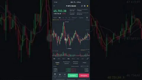 Как торговать криптой