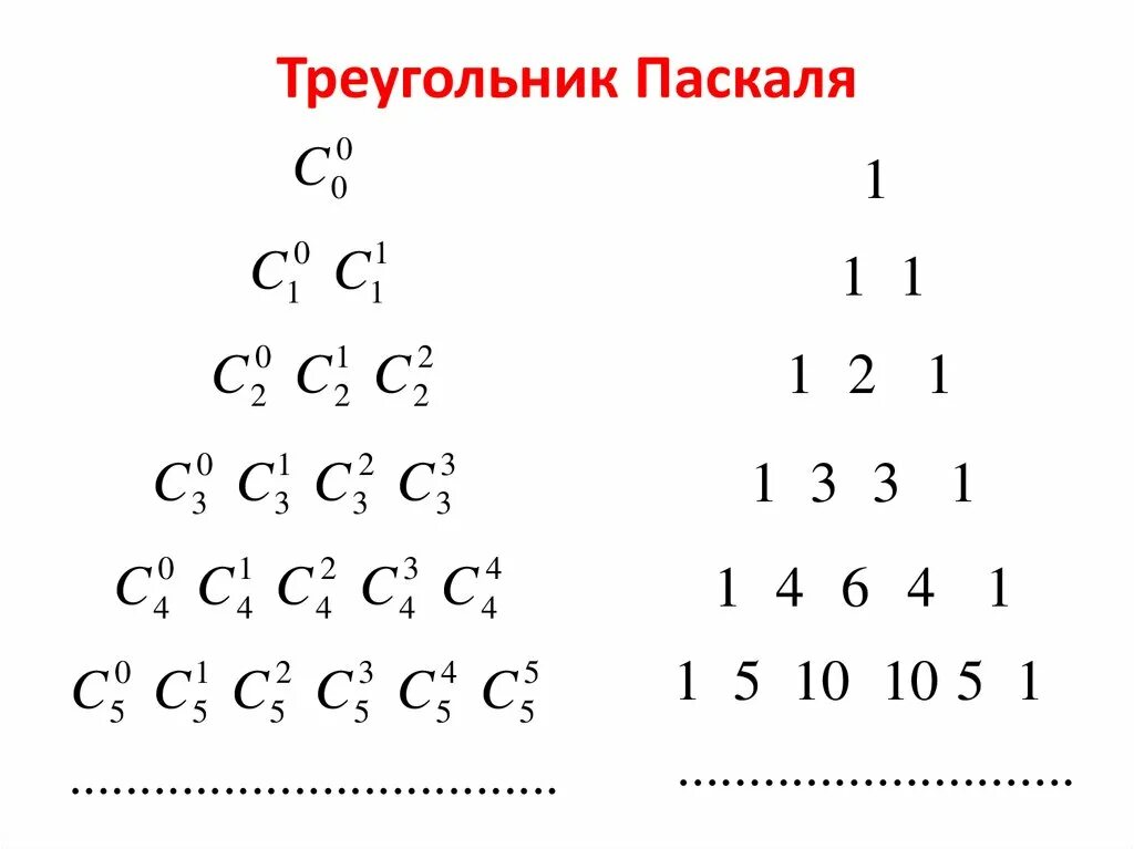 Треугольник паскаля сумма строки. Треугольник Паскаля до 10. Треугольник Паскаля до 10 строки. Таблица Паскаля до 10. Треугольник Паскаля 10 строка.