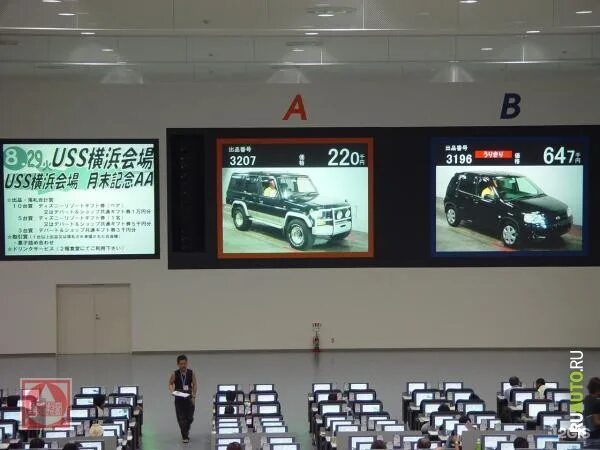 Время аукциона в японии. Японские автоаукционы. Автомобили с аукционов Японии. Японский автоаукцион. Аукцион машин в Японии.