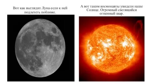 Луна меньше солнца в раз