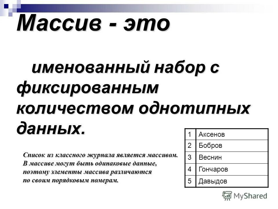 именованный набор параметров
