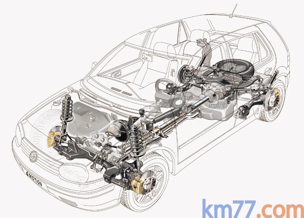 Трансмиссия гольф. 4 tsi подвеска. Трансмиссия гольф. Трансмиссия гольф. 8 механика.
