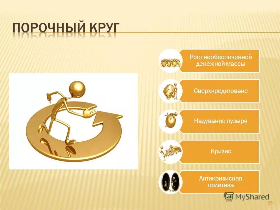 Как разорвать порочный круг. Порочный круг булимии. Порочный круг философия. Порочный круг. Порочный круг джим коллинз.