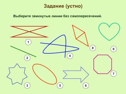 Замкнутая кривая линия это