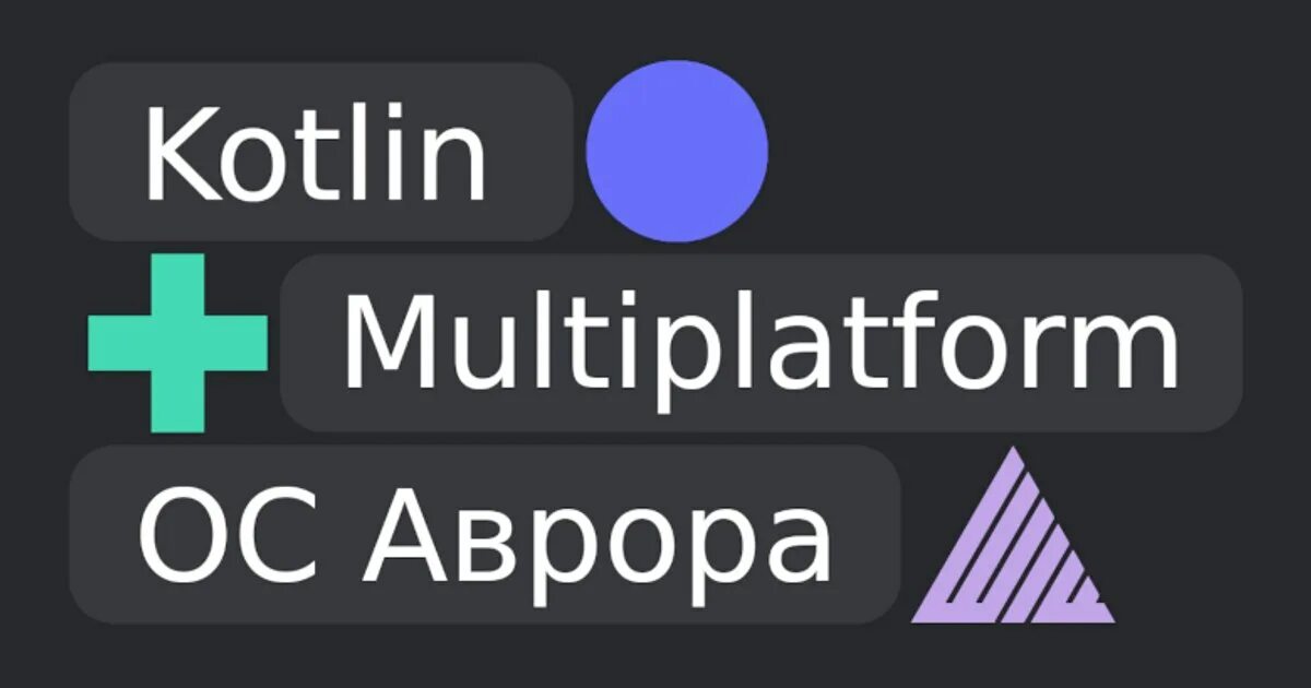 Kotlin bot