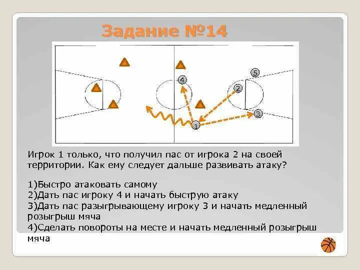 Понятие нападения. Тактика нападения в баскетболе. Тактические схемы в баскетболе. Тактика в баскетболе схема. Схемы нападения в баскетболе.