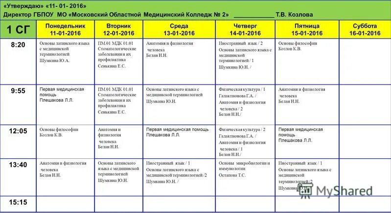 МОМК 1. МОМК 1 сколько этажей. Московский областной медицинский колледж 1 сайт