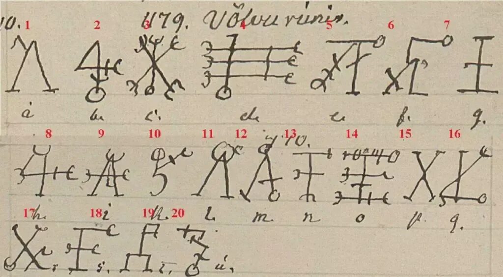 Литеры полетов. Руны глифы литеры. исландские магические литеры. магические графические литеры. рунические литеры.
