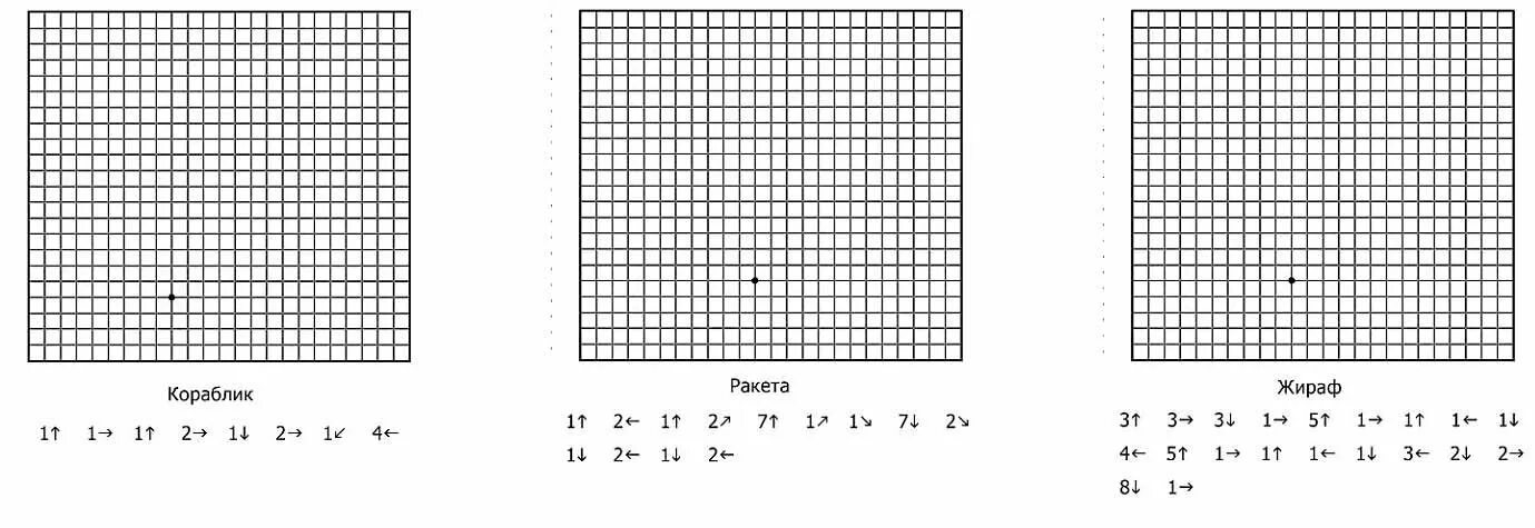 Графический диктант по стрелочкам для дошкольников. Задания графический диктант для дошкольников 6-7 лет. Задания для дошкольников графический диктант. Графический диктант 1 класс без рисунка. Стрелки по клеточкам