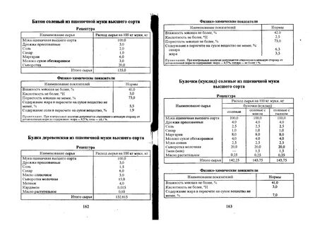 Технологический сборник рецептур для детского сада