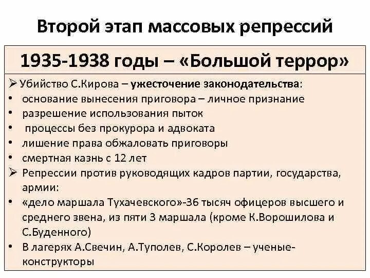 Охарактеризуйте национальную политику ссср в 1930. Причины репрессий 1937-1938. Большой террор 1930. Примеры массовых репрессий. Массовые репрессии 1930-х годов.