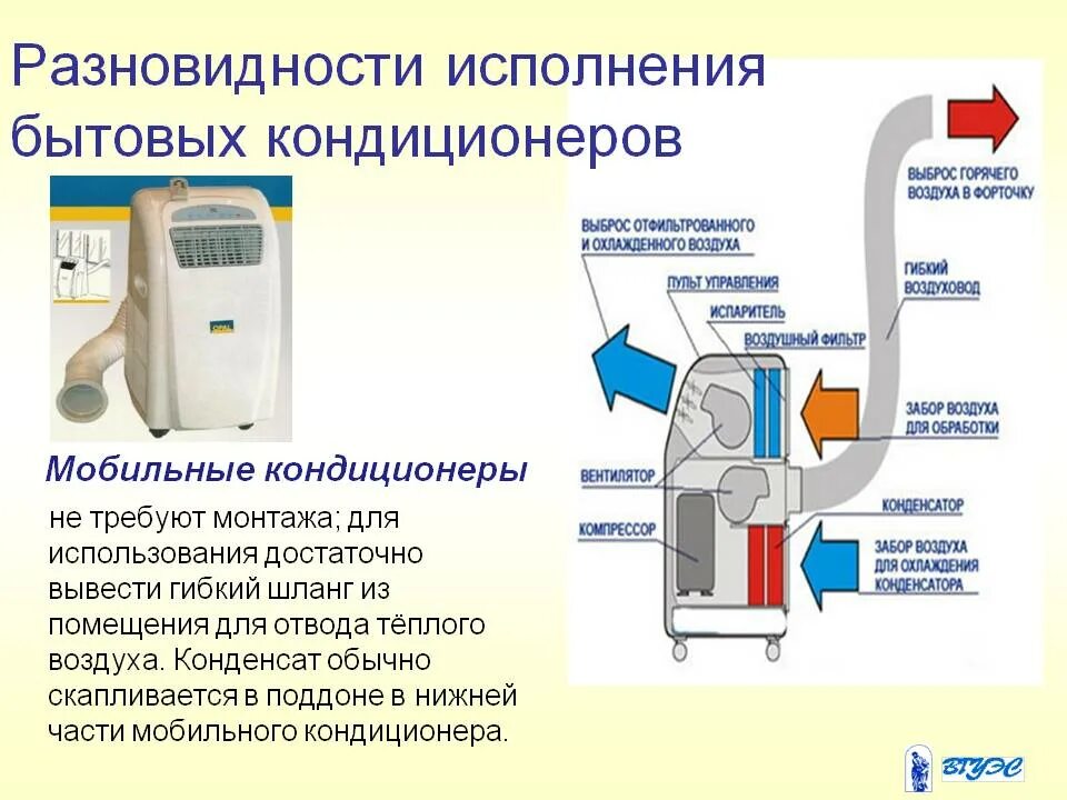 Сплит дует теплым