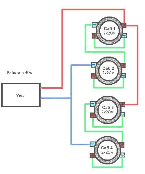 0 4 ома на какой мощности. Схема подключения саба 2+2. Подсоединение динамиков в 4 Ома. Динамики 4 Ома в 1 ом. Сабвуфер 2+2 в 4 Ома.